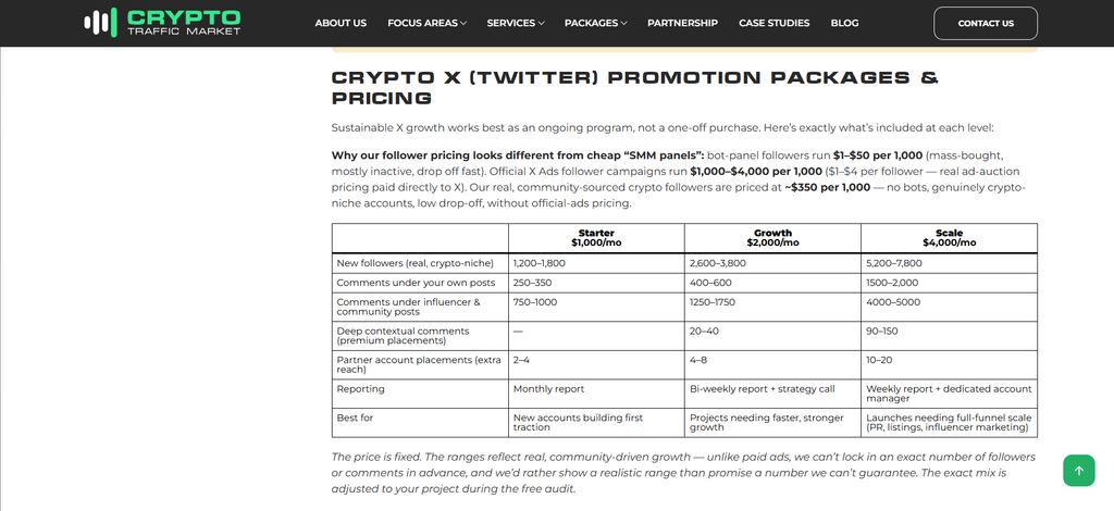 CryptoTrafficMarket X promotion packages