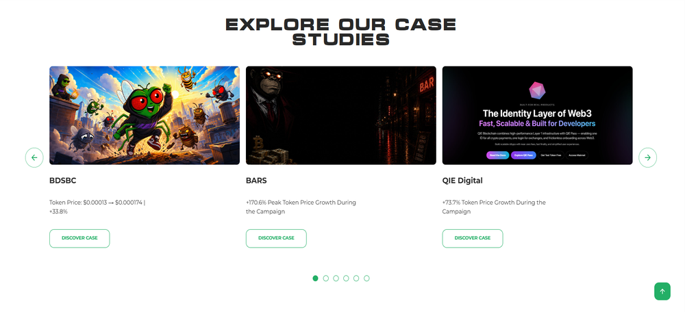 crypto marketing agency case studies with campaign results