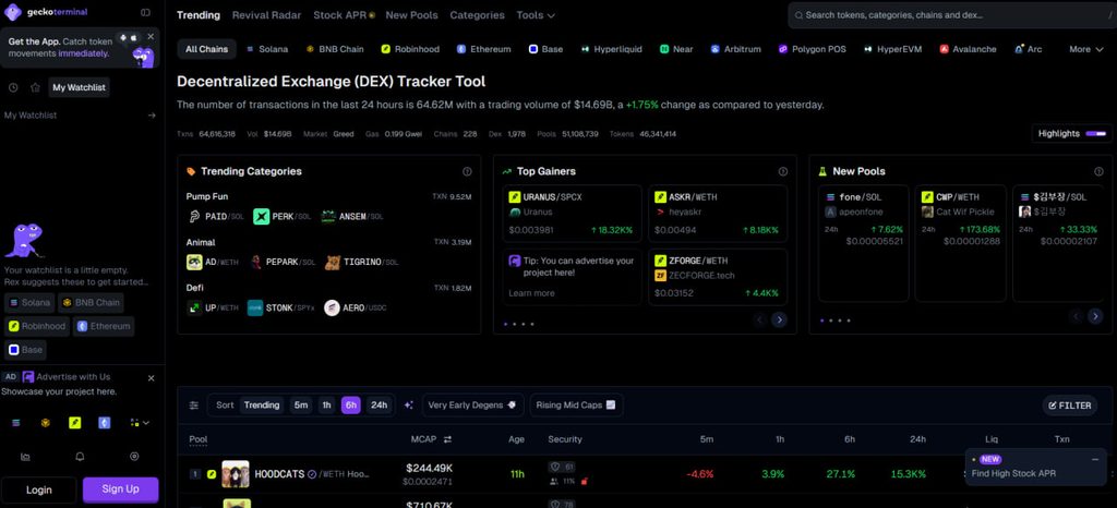 GeckoTerminal DEX pool page for CoinGecko listing