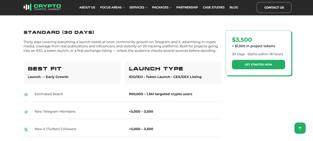 CryptoTrafficMarket Standard package 30-day token launch marketing